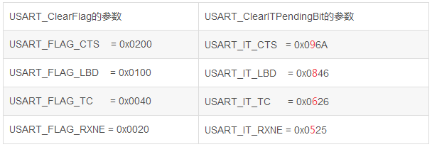 image.png?imageView2/2/w/550