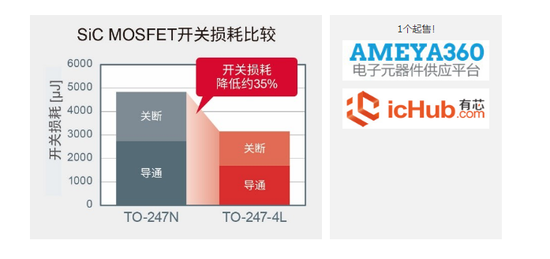 1569313667844242.png?imageView2/2/w/550 image.png?imageView2/2/w/550