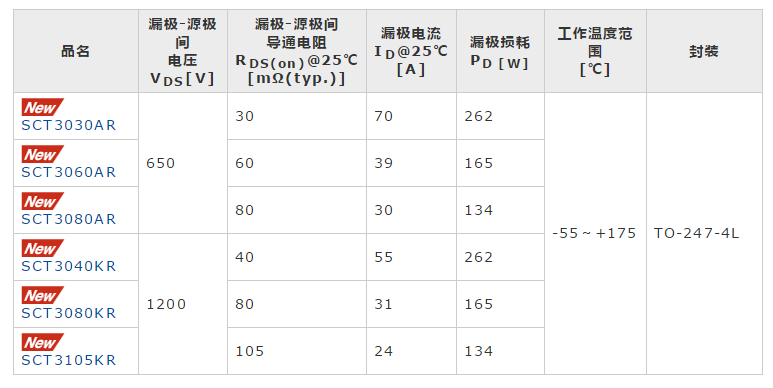 1569313762379524.png?imageView2/2/w/550 image.png?imageView2/2/w/550