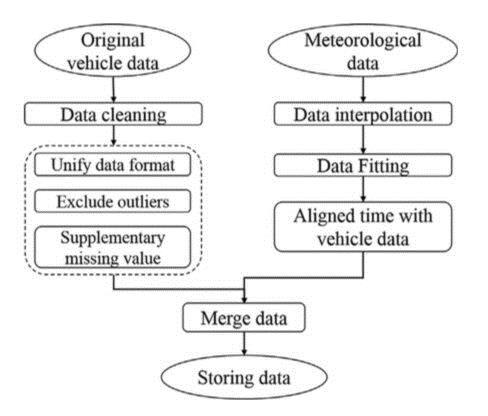 电动汽车,黑科技,前瞻技术,电池,北京理工大学电池,北京理工大学美国,北京预测电池参数,预测电动汽车电池参数,汽车新技术 电动汽车,黑科技,前瞻技术,电池,北京理工大学电池,北京理工大学美国,北京预测电池参数,预测电动汽车电池参数,汽车新技术