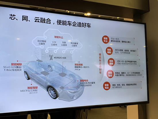 自动驾驶,华为,智能汽车,HC2019 自动驾驶,华为,智能汽车,HC2019