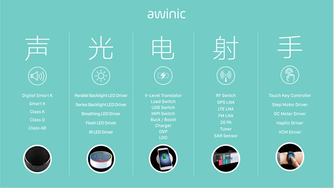 image.png?imageView2/2/w/550