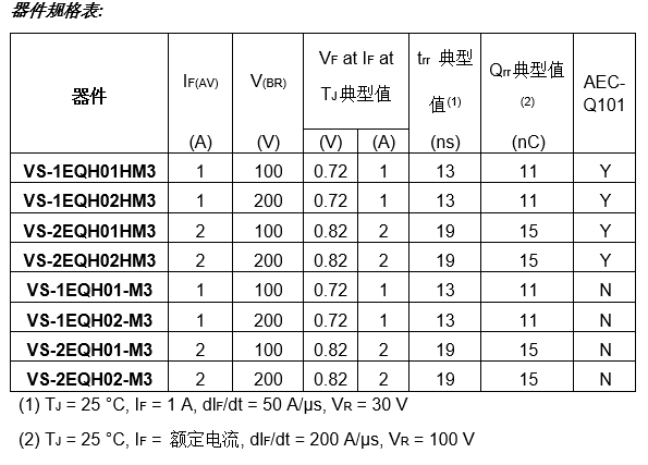 image.png?imageView2/2/w/550