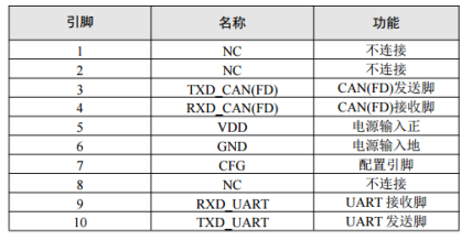 说明: C:UsersAdministratorDesktop图9.PNG