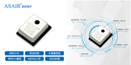 1.png?imageView2/2/w/550