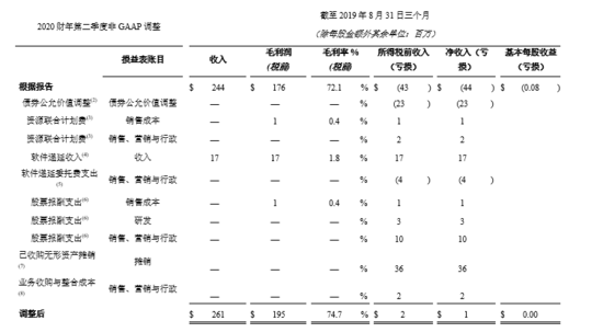 1569489641977412.png?imageView2/2/w/550 image.png?imageView2/2/w/550