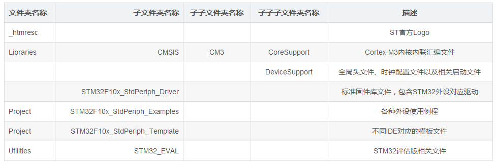 image.png?imageView2/2/w/550