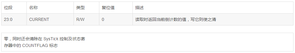 image.png?imageView2/2/w/550