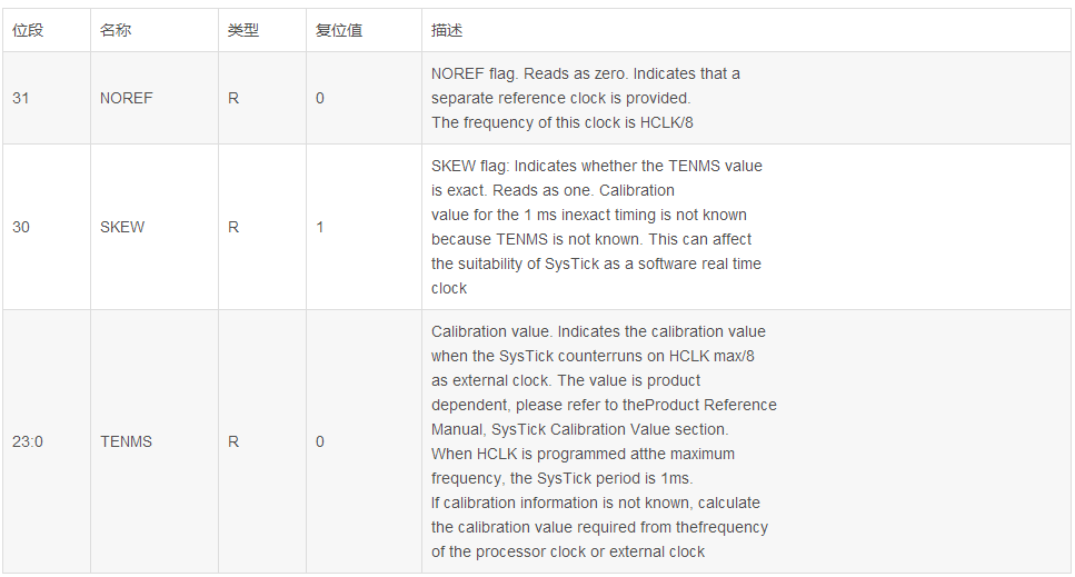 image.png?imageView2/2/w/550