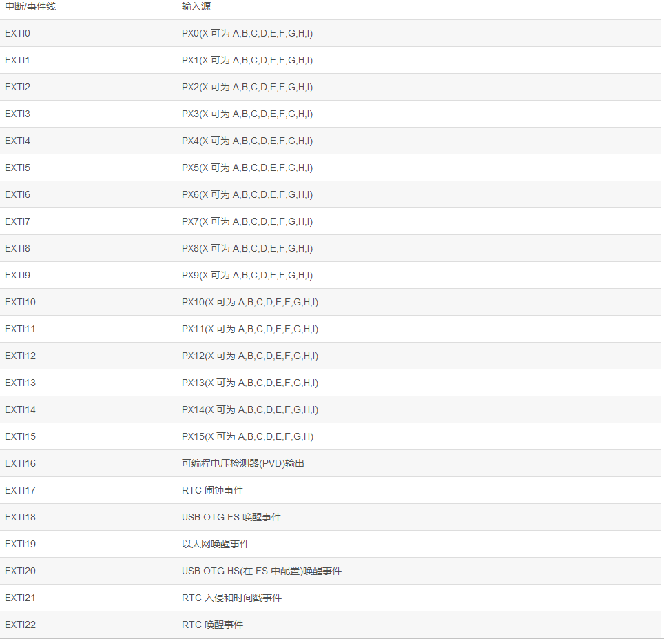 image.png?imageView2/2/w/550