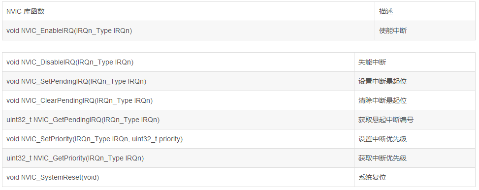 1569638403717424.png?imageView2/2/w/550 image.png?imageView2/2/w/550