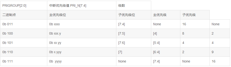 1569638447791438.png?imageView2/2/w/550 image.png?imageView2/2/w/550