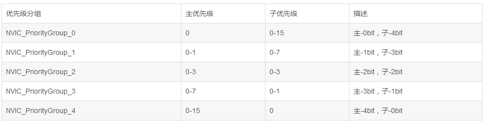 1569638466528567.png?imageView2/2/w/550 image.png?imageView2/2/w/550