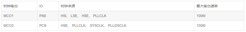 image.png?imageView2/2/w/550