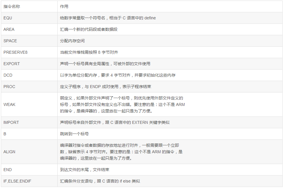 image.png?imageView2/2/w/550