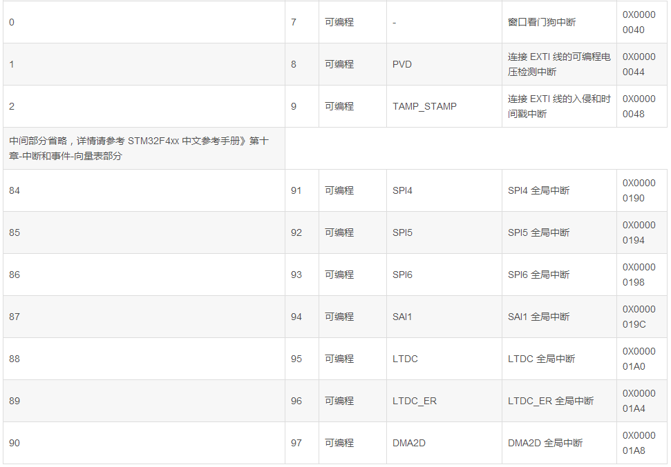 image.png?imageView2/2/w/550