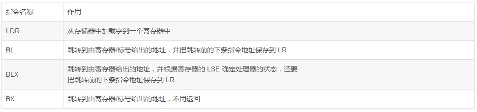 image.png?imageView2/2/w/550