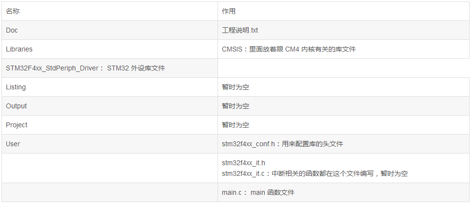 image.png?imageView2/2/w/550