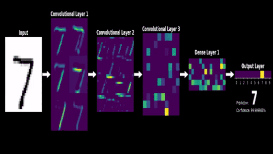 640 (1).gif?imageView2/2/w/550 640 (1).gif?imageView2/2/w/550