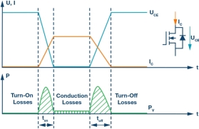 A close up of a map
Description automatically generated