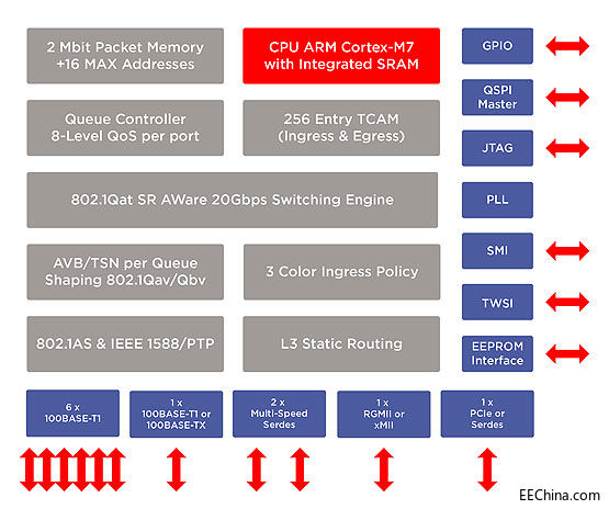 88Q5072配图2.jpg?imageView2/2/w/550