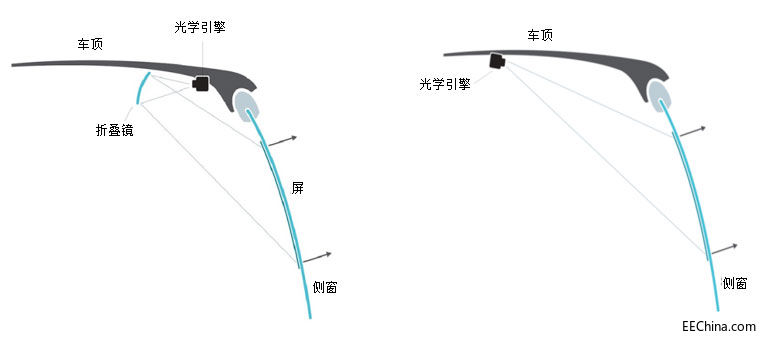 3.jpg?imageView2/2/w/550