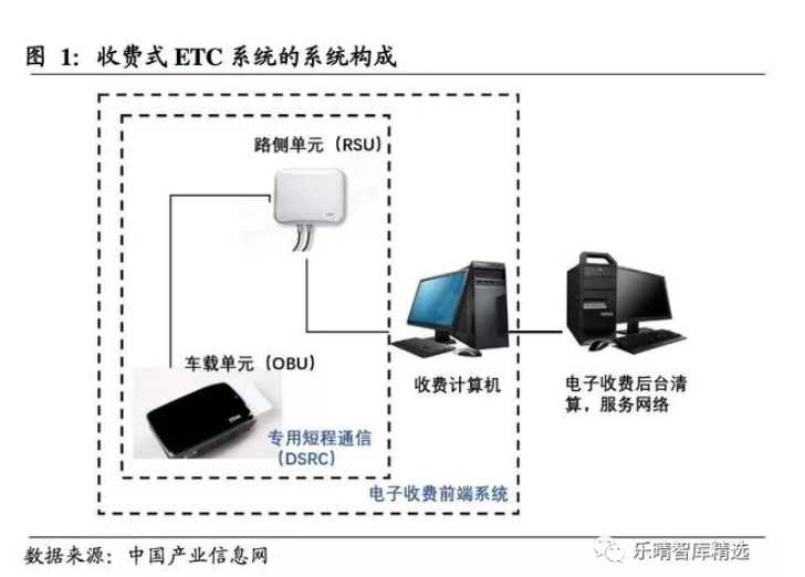 image.png?imageView2/2/w/550