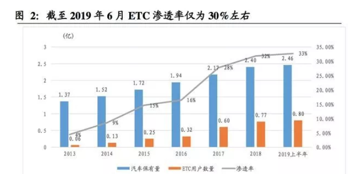 image.png?imageView2/2/w/550