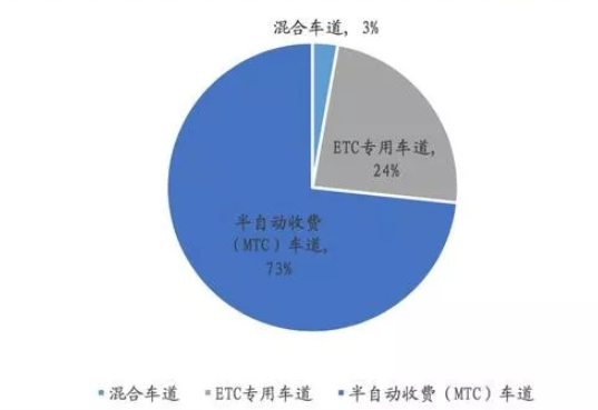 image.png?imageView2/2/w/550