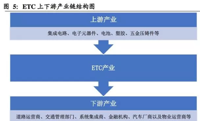 image.png?imageView2/2/w/550