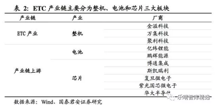 image.png?imageView2/2/w/550