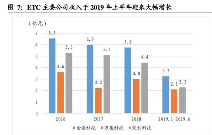 image.png?imageView2/2/w/550