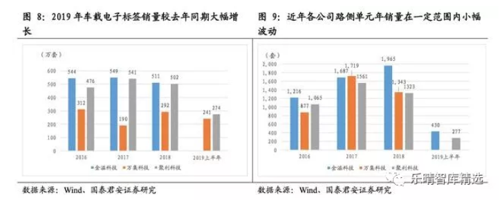 image.png?imageView2/2/w/550