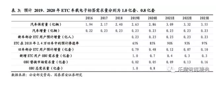 image.png?imageView2/2/w/550