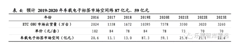 image.png?imageView2/2/w/550