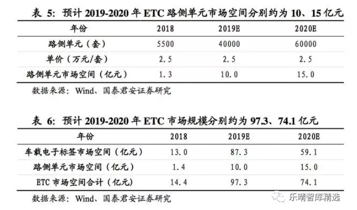 image.png?imageView2/2/w/550