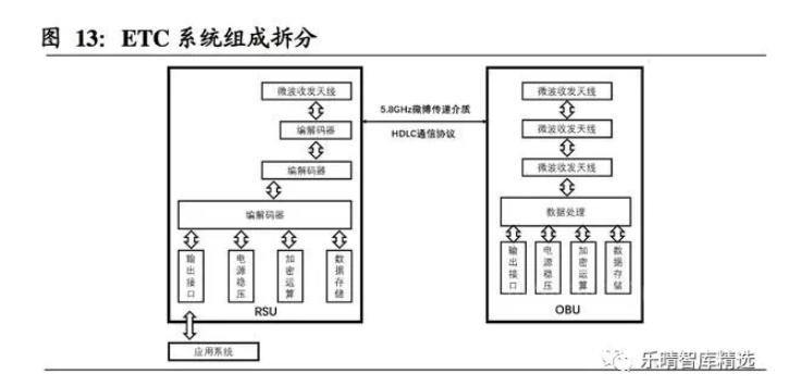 image.png?imageView2/2/w/550