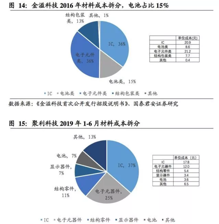 image.png?imageView2/2/w/550