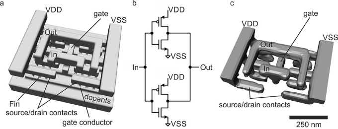 Ptychographic X-ray laminography could reveal the metal parts of an inverter [right]. Showing a good match for the circuit [middle, left].