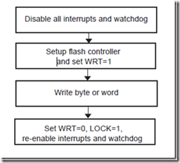 image_thumb10 image_thumb10