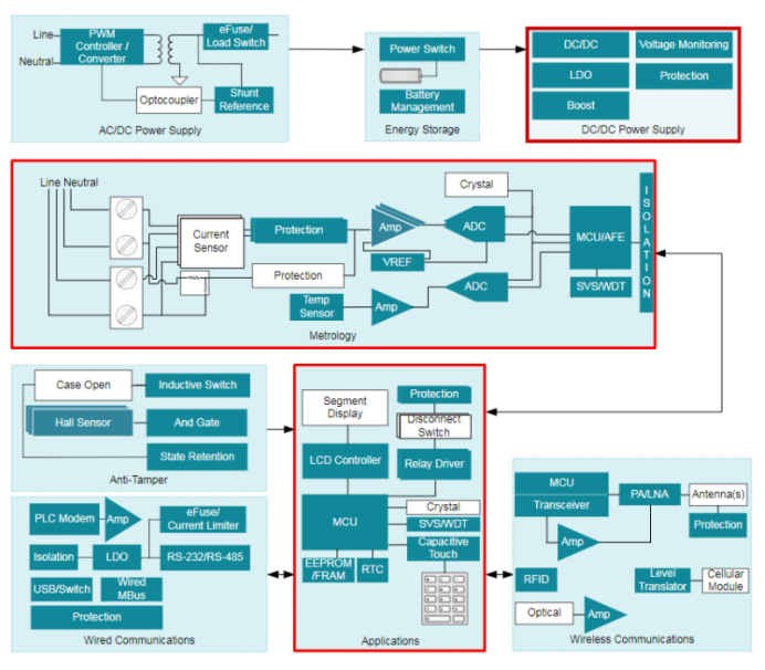 图片.png?imageView2/2/w/550