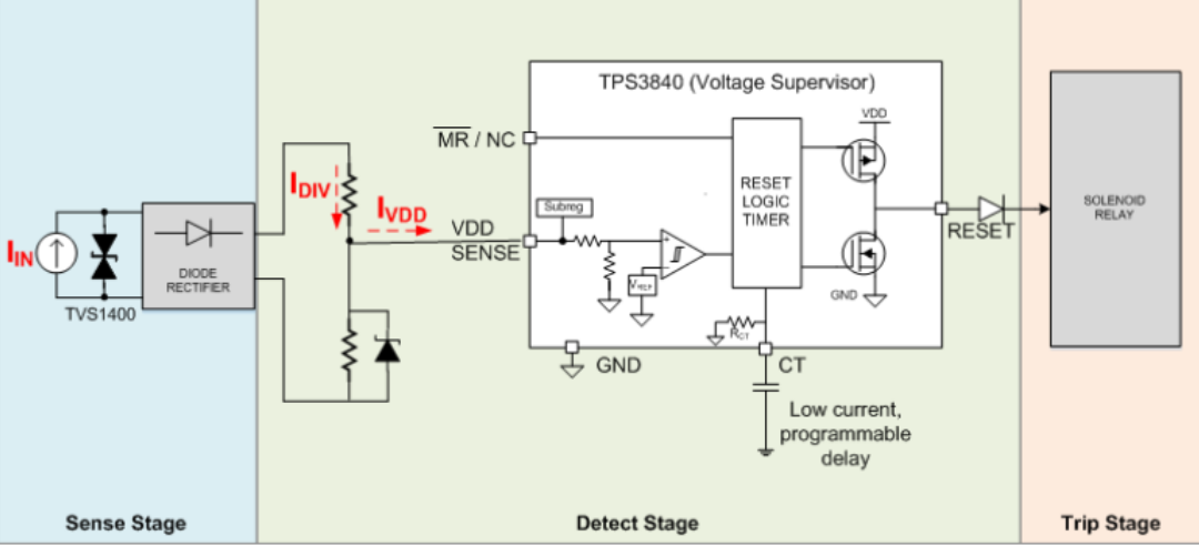 图片.png?imageView2/2/w/550