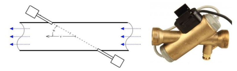 1570672709191648.png?imageView2/2/w/550 image.png?imageView2/2/w/550