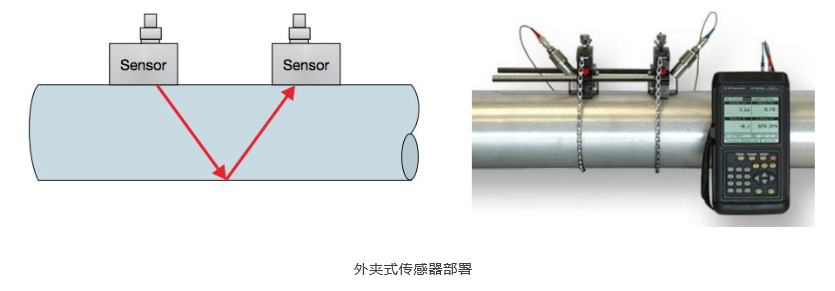 1570672747821008.png?imageView2/2/w/550 image.png?imageView2/2/w/550