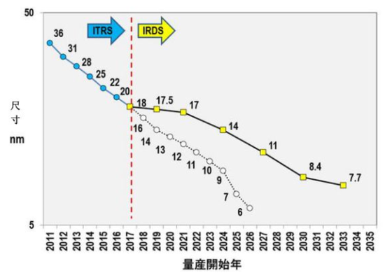 1570673529127206.png?imageView2/2/w/550 image.png?imageView2/2/w/550