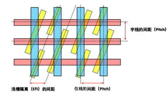 1570673562723177.png?imageView2/2/w/550 image.png?imageView2/2/w/550