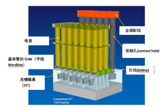 1570673579126263.png?imageView2/2/w/550 image.png?imageView2/2/w/550