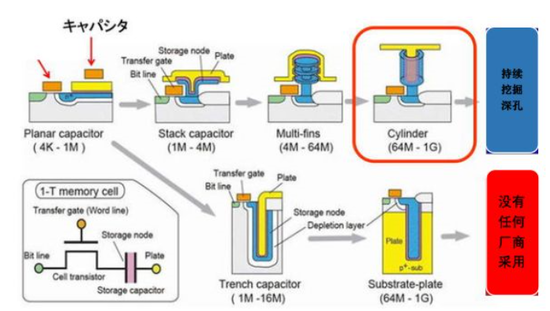 1570673591774068.png?imageView2/2/w/550 image.png?imageView2/2/w/550