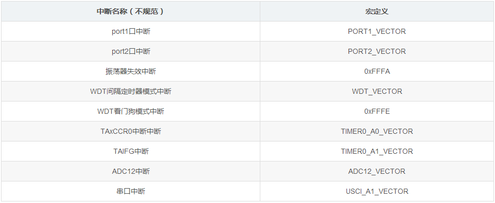 image.png?imageView2/2/w/550