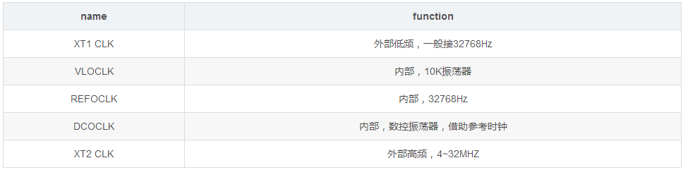 image.png?imageView2/2/w/550